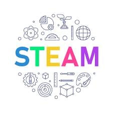 Magic Mixer (STEAM Version)