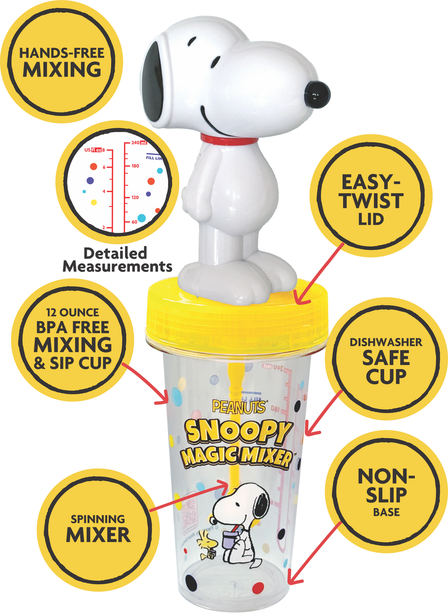 The Fun Way to Make Shakes, Floats & Smiles